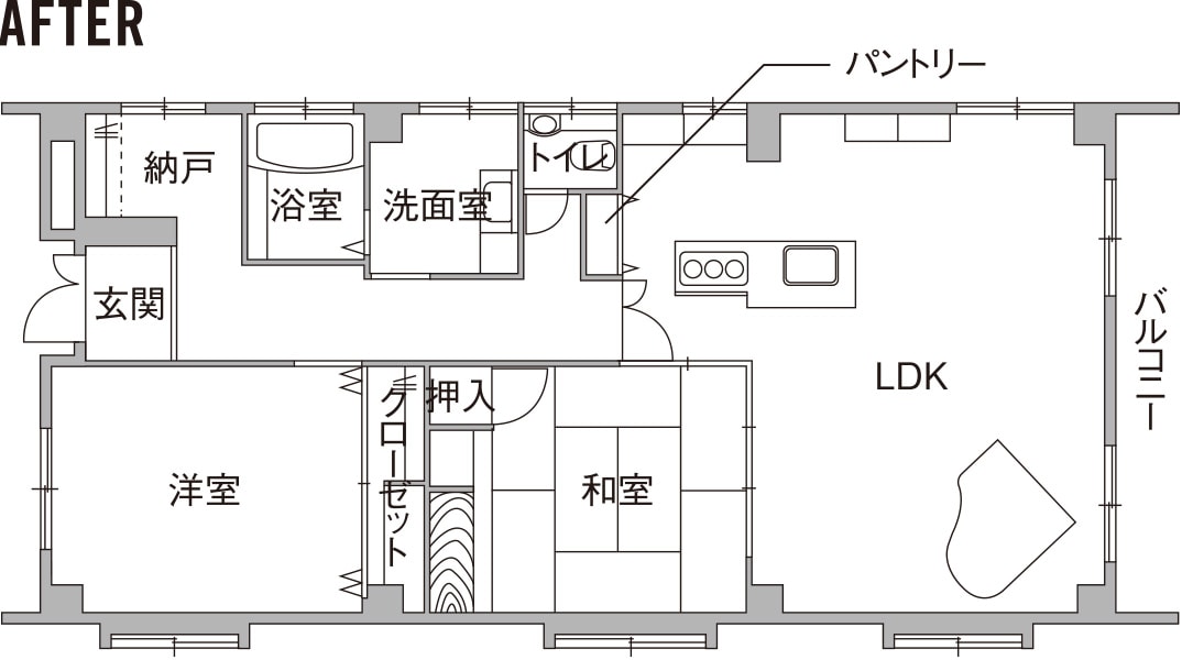 事業用建物 After