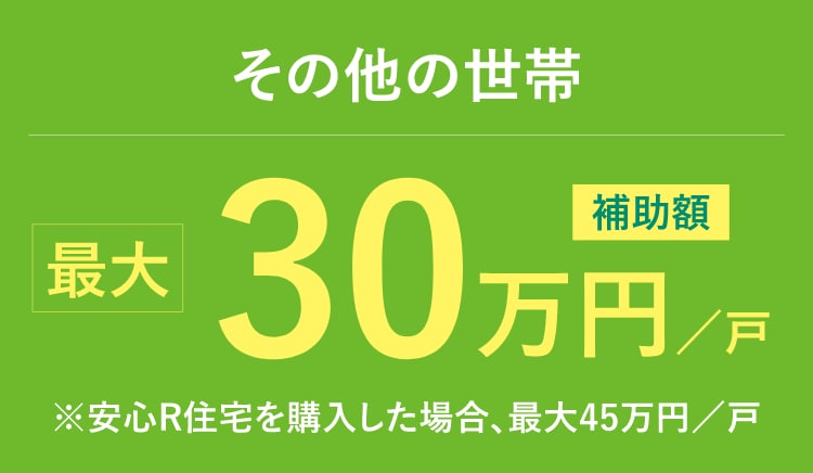 その他の世帯。補助額 最大30万円／戸。※安心R住宅を購入した場合、最大45万円／戸